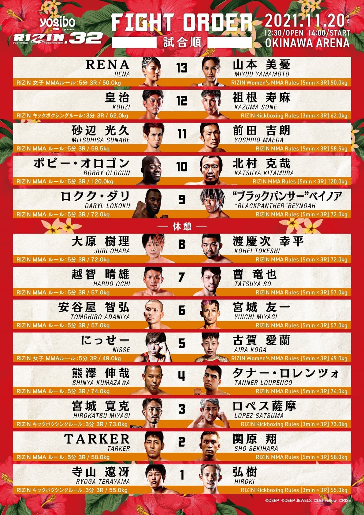 安田大サーカスが乱入!? 画像9｜rsc products公式ウェブサイト